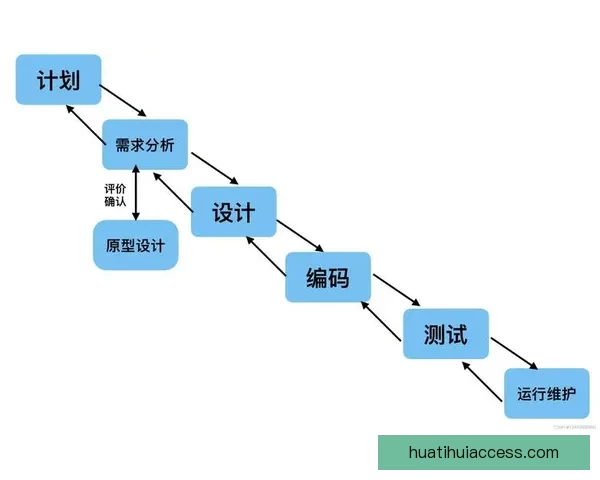 世界杯买球盘口解析技巧及投注策略全面指南