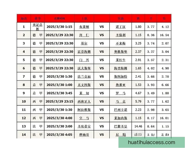 精准足球竞猜策略解析与赛前数据深度分析指南