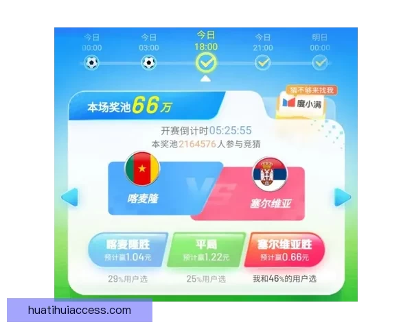 世界杯竞猜注册全攻略轻松参与赢取丰厚奖品助你畅玩足球盛宴